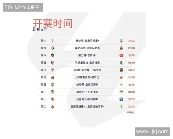 皇家社会迎战巴萨ds争夺西甲积分榜重要位置的焦点之战